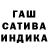 Дистиллят ТГК гашишное масло GamuzaMF